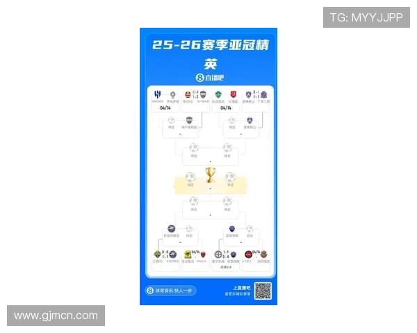 伊朗球队呼吁慎重决定亚冠席位